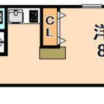 阪急伊丹線 伊丹駅 3階建 築25年